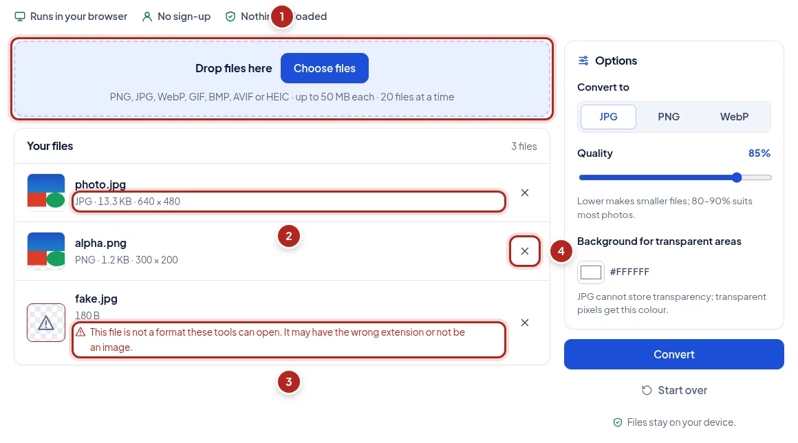 Screenshot: Add your files. Numbered markers point to: Drop files here or choose them; A checked file with its format, size and dimensions; A file that cannot be used, and why; Remove a file.