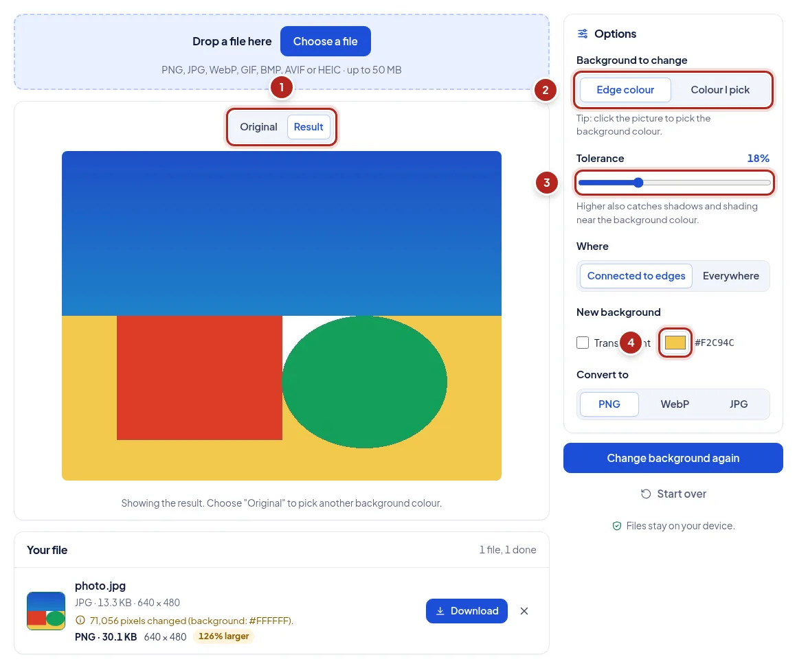 Screenshot: Change a plain background. Numbered markers point to: Before and after; The colour to replace; How close a colour must be; The new background.